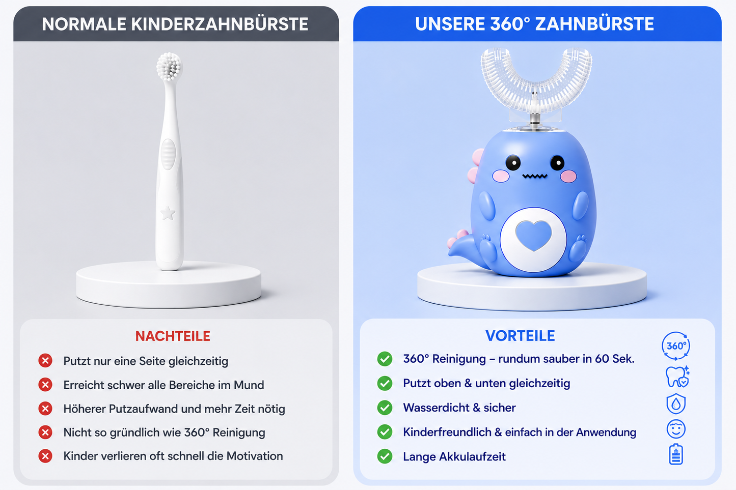 RelaxPure Kids™ Kinderzahnbürste