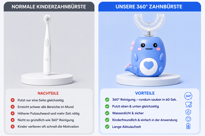 RelaxPure Kids™ Kinderzahnbürste